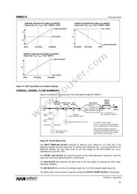 WM8213SCDS/RV Datasheet Page 20