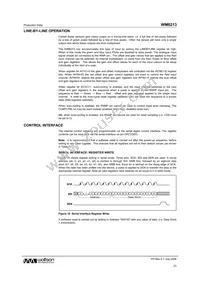 WM8213SCDS/RV Datasheet Page 23