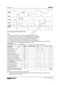 WM8214SCDS/RV Datasheet Page 9
