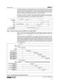 WM8214SCDS/RV Datasheet Page 15