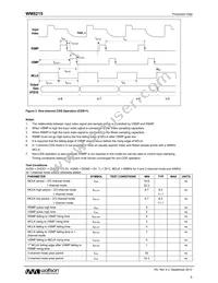 WM8215CSEFL/R Datasheet Page 9