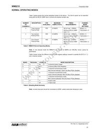 WM8215CSEFL/R Datasheet Page 22