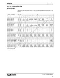 WM8215CSEFL/R Datasheet Page 23