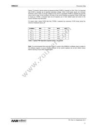 WM8224CSEFL/R Datasheet Page 17