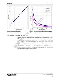 WM8224CSEFL/R Datasheet Page 22