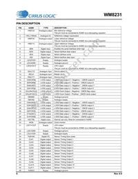 WM8231GEFL/V Datasheet Page 6