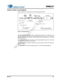 WM8231GEFL/V Datasheet Page 21