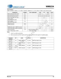 WM8234GEFL/RV Datasheet Page 15