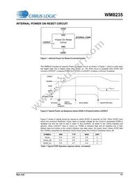 WM8235GEFL/RV Datasheet Page 11