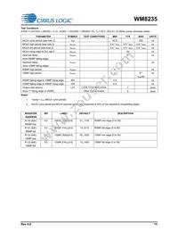 WM8235GEFL/RV Datasheet Page 15