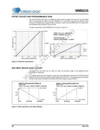 WM8235GEFL/RV Datasheet Page 20