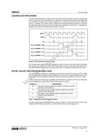 WM8253SCDS/RV Datasheet Page 12