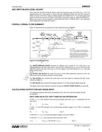WM8255SEFL/R Datasheet Page 16
