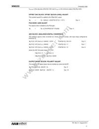 WM8255SEFL/R Datasheet Page 17