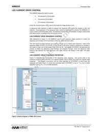 WM8255SEFL/R Datasheet Page 19