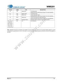 WM8281ECS/R Datasheet Page 11