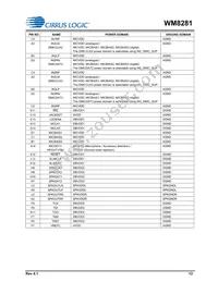 WM8281ECS/R Datasheet Page 13