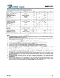 WM8281ECS/R Datasheet Page 15