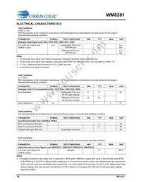 WM8281ECS/R Datasheet Page 16