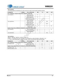 WM8281ECS/R Datasheet Page 17