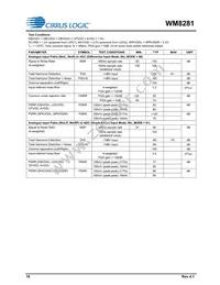 WM8281ECS/R Datasheet Page 18