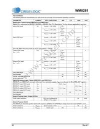 WM8281ECS/R Datasheet Page 22