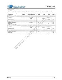 WM8281ECS/R Datasheet Page 23