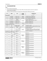 WM8310CGEB/V Datasheet Page 9