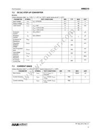 WM8310CGEB/V Datasheet Page 17