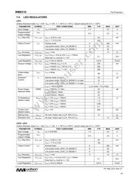 WM8310CGEB/V Datasheet Page 18