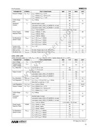 WM8310CGEB/V Datasheet Page 19