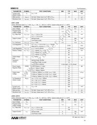 WM8310CGEB/V Datasheet Page 20