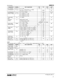 WM8310CGEB/V Datasheet Page 21