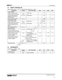 WM8310CGEB/V Datasheet Page 22