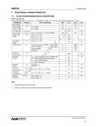 WM8326GEFL00E/V Datasheet Page 16