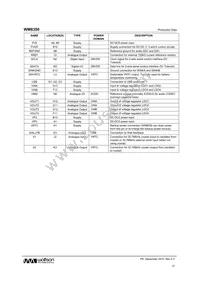 WM8350GEB/V Datasheet Page 12