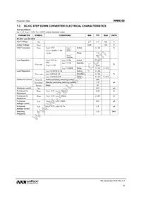 WM8350GEB/V Datasheet Page 19