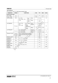 WM8350GEB/V Datasheet Page 20