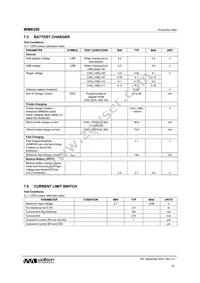 WM8350GEB/V Datasheet Page 22