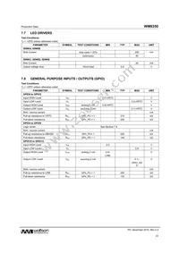 WM8350GEB/V Datasheet Page 23