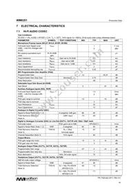 WM8351CGEB/V Datasheet Page 16