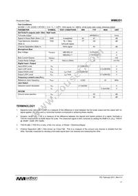 WM8351CGEB/V Datasheet Page 17