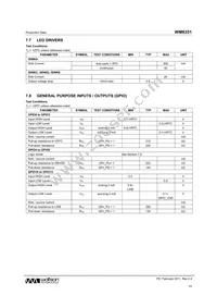 WM8351CGEB/V Datasheet Page 23