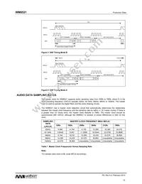 WM8521CHCGED Datasheet Page 12