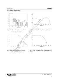 WM8524CGEDT/R Datasheet Page 19