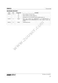 WM8532CGEFL/V Datasheet Page 22