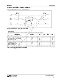 WM8533ECSN/R Datasheet Page 12