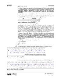 WM8533ECSN/R Datasheet Page 16