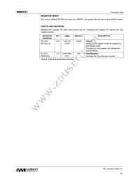 WM8533ECSN/R Datasheet Page 18