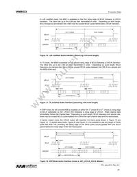 WM8533ECSN/R Datasheet Page 20